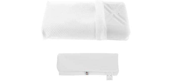 Core Products Tri-Core Ultimate Soft Contoured Pillow
