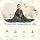 CuteKing Weighted Washable Pregnancy Cooling Blanket