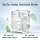 Hurricane Classic Floor Cooling Adjustable Fan