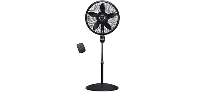 Lasko Cyclone Oscillating Cooling Adjustable Fan
