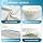 Minupwell Cooling Contoured Memory Foam Knee Pillow