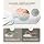 Osteo Cervical Adjustable Contoured Memory Foam Pillow