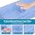 Polovo Cervical Washable Contoured Memory Foam Pillow