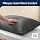 SheRest Waterproof Soft Plush Washable Pillow Protector