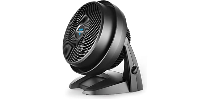 Vornado Medium Air Cooling Adjustable Fan