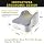 anzhixiu Long Knee Memory Foam Knee Pillow